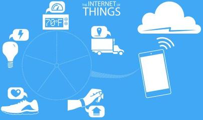 物聯網的常見應用與服務